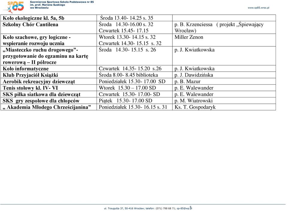 Krzenciessa ( projekt Śpiewający Wrocław) Miller Zenon p. J. Kwiatkowska Koło informatyczne Czwartek 14.35-15.20 s.26 p. J. Kwiatkowska Klub Przyjaciół Książki Środa 8.00-8.45 biblioteka p. J. Dawidzińska Aerobik rekreacyjny dziewcząt Poniedziałek 15.