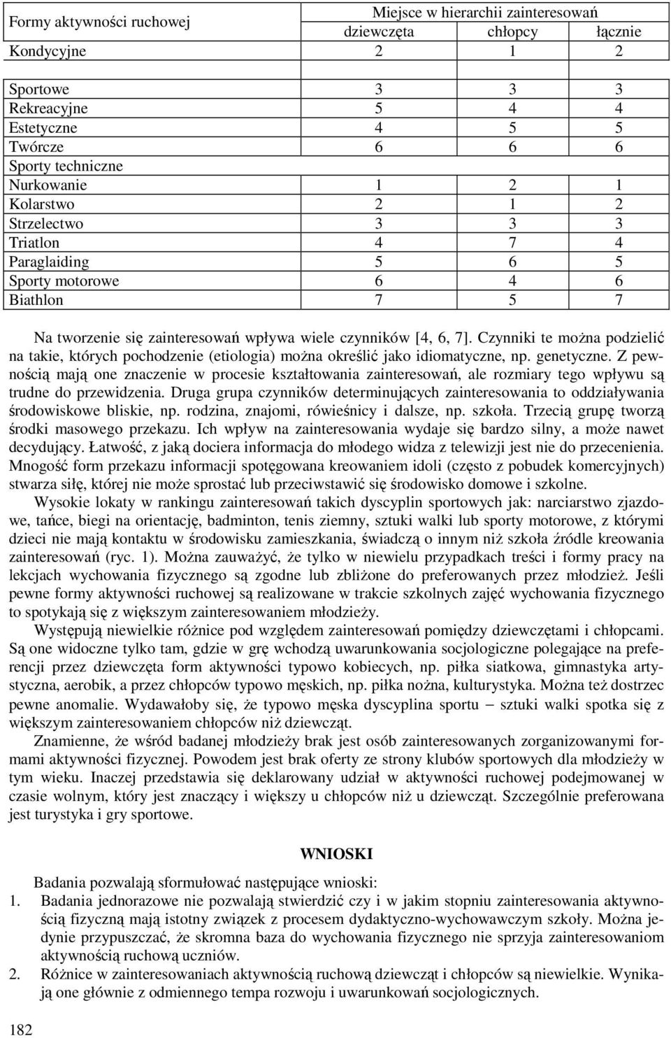 Czynniki te można podzielić na takie, których pochodzenie (etiologia) można określić jako idiomatyczne, np. genetyczne.