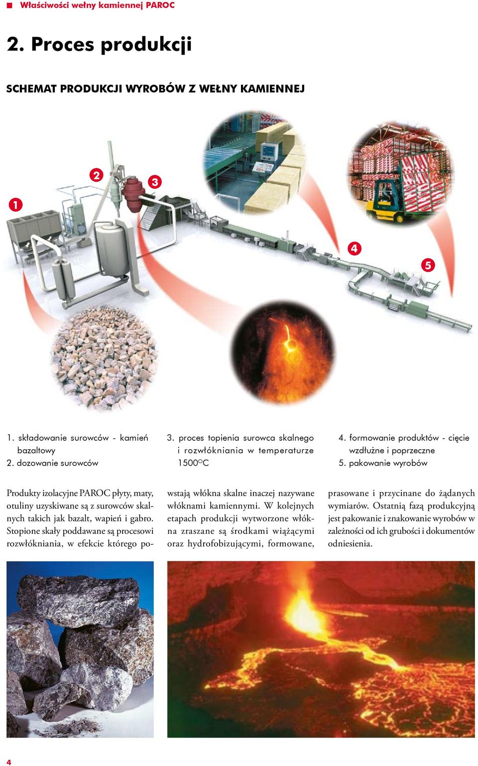 pakowanie wyrobów Produkty izolacyjne PAROC płyty, maty, otuliny uzyskiwane są z surowców skalnych takich jak bazalt, wapień i gabro.