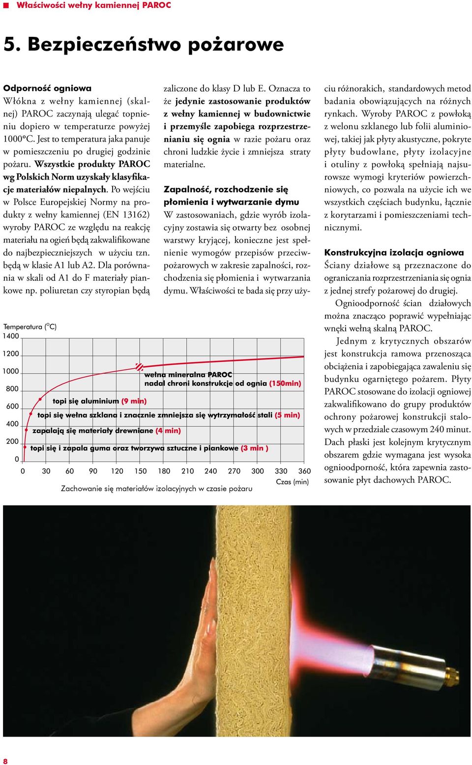 Po wejściu w Polsce Europejskiej Normy na produkty z wełny kamiennej (EN 13162) wyroby PAROC ze względu na reakcję materiału na ogień będą zakwalifikowane do najbezpieczniejszych w użyciu tzn.