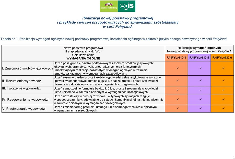 . Nowa podstawa programowa II etap edukacyjny kl.