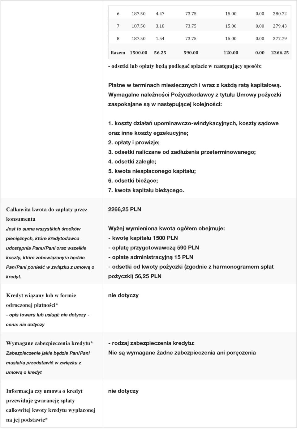 Wymagalne należności Pożyczkodawcy z tytułu Umowy pożyczki zaspokajane są w następującej kolejności: 1. koszty działań upominawczo-windykacyjnych, koszty sądowe oraz inne koszty egzekucyjne; 2.