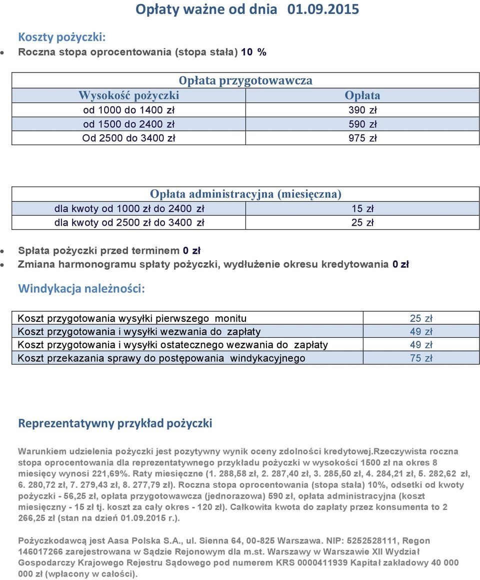 kwoty od 1000 zł do 2400 zł dla kwoty od 2500 zł do 3400 zł Opłata administracyjna (miesięczna) 15 zł 25 zł Spłata pożyczki przed terminem 0 zł Zmiana harmonogramu spłaty pożyczki, wydłużenie okresu