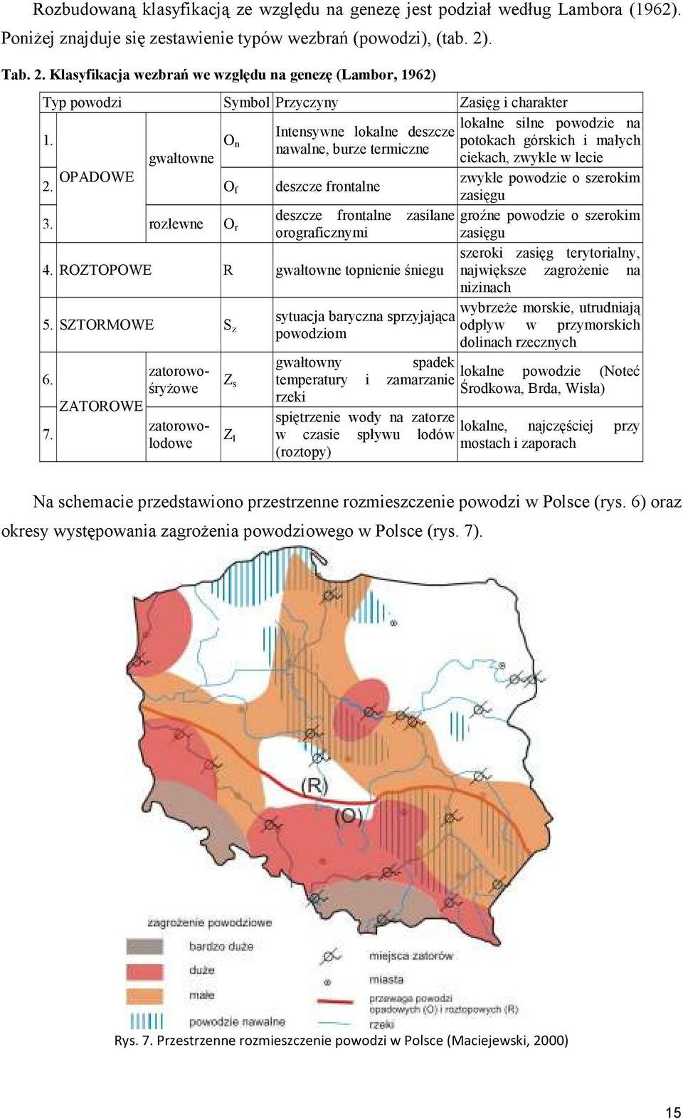 rozlewne O f O r Intensywne lokalne deszcze nawalne, burze termiczne deszcze frontalne deszcze frontalne zasilane orograficznymi 4. ROZTOPOWE R gwałtowne topnienie śniegu 5. SZTORMOWE S z 6. 7.