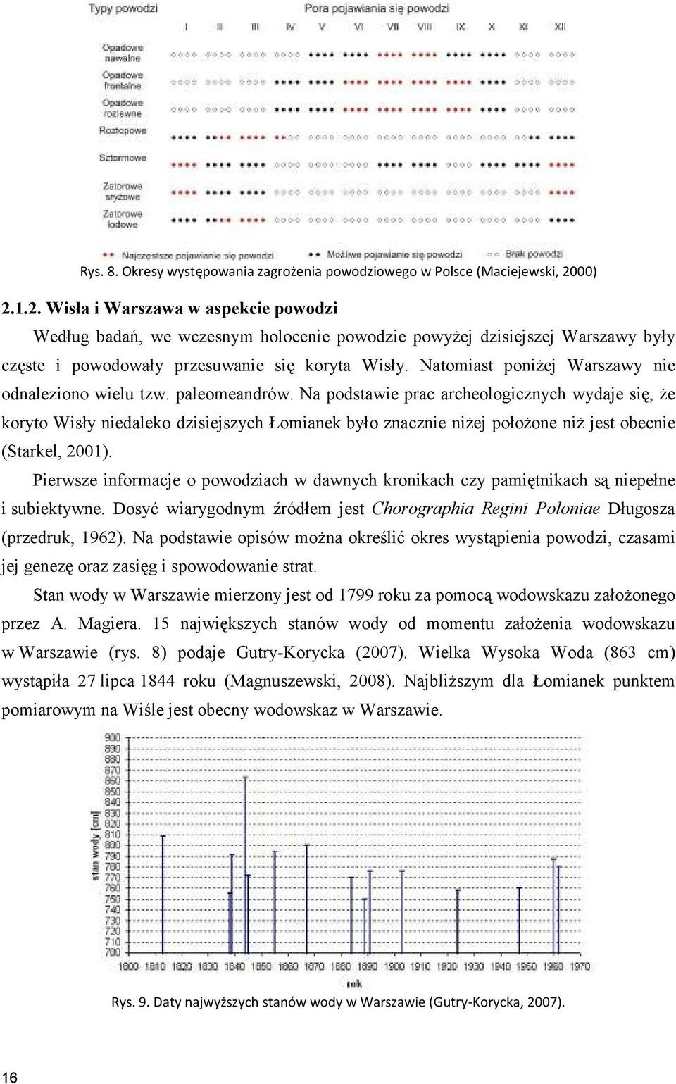 Natomiast poniŝej Warszawy nie odnaleziono wielu tzw. paleomeandrów.