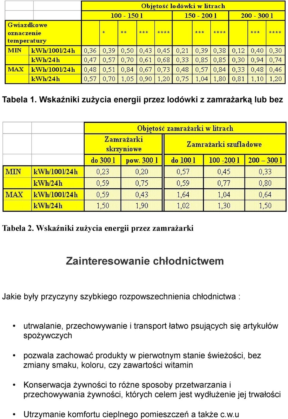 utrwalanie, przechowywanie i transport łatwo psujących się artykułów spożywczych pozwala zachować produkty w pierwotnym stanie świeżości, bez