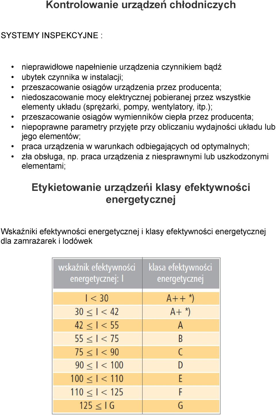 ); przeszacowanie osiągów wymienników ciepła przez producenta; niepoprawne parametry przyjęte przy obliczaniu wydajności układu lub jego elementów; praca urządzenia w warunkach