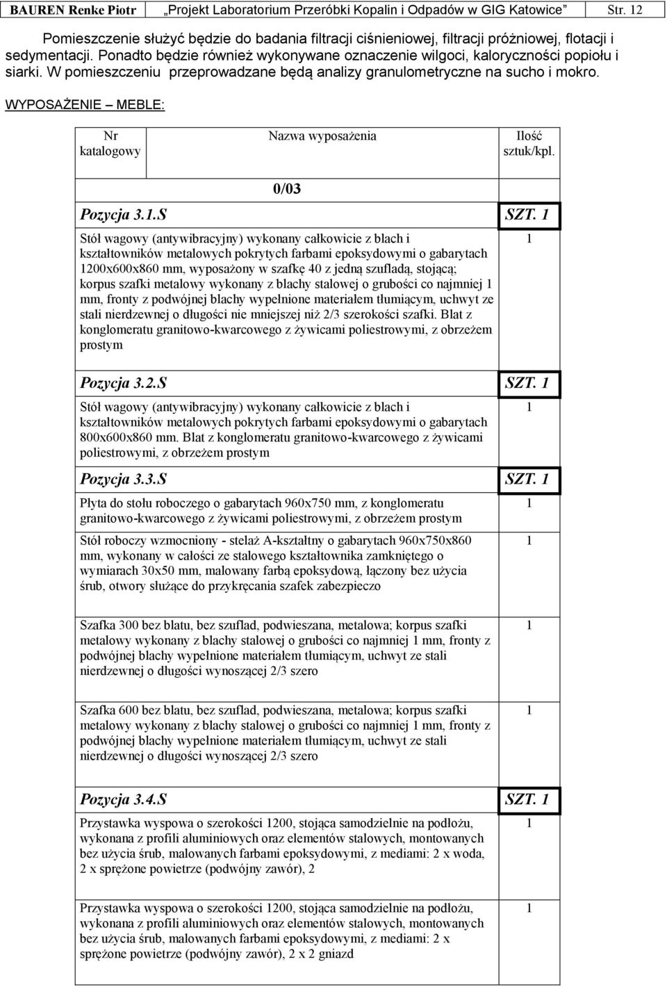 WYPOSAŻENIE MEBLE: Nr katalogowy Nazwa wyposażenia sztuk/kpl. 0/03 Pozycja 3..S SZT.