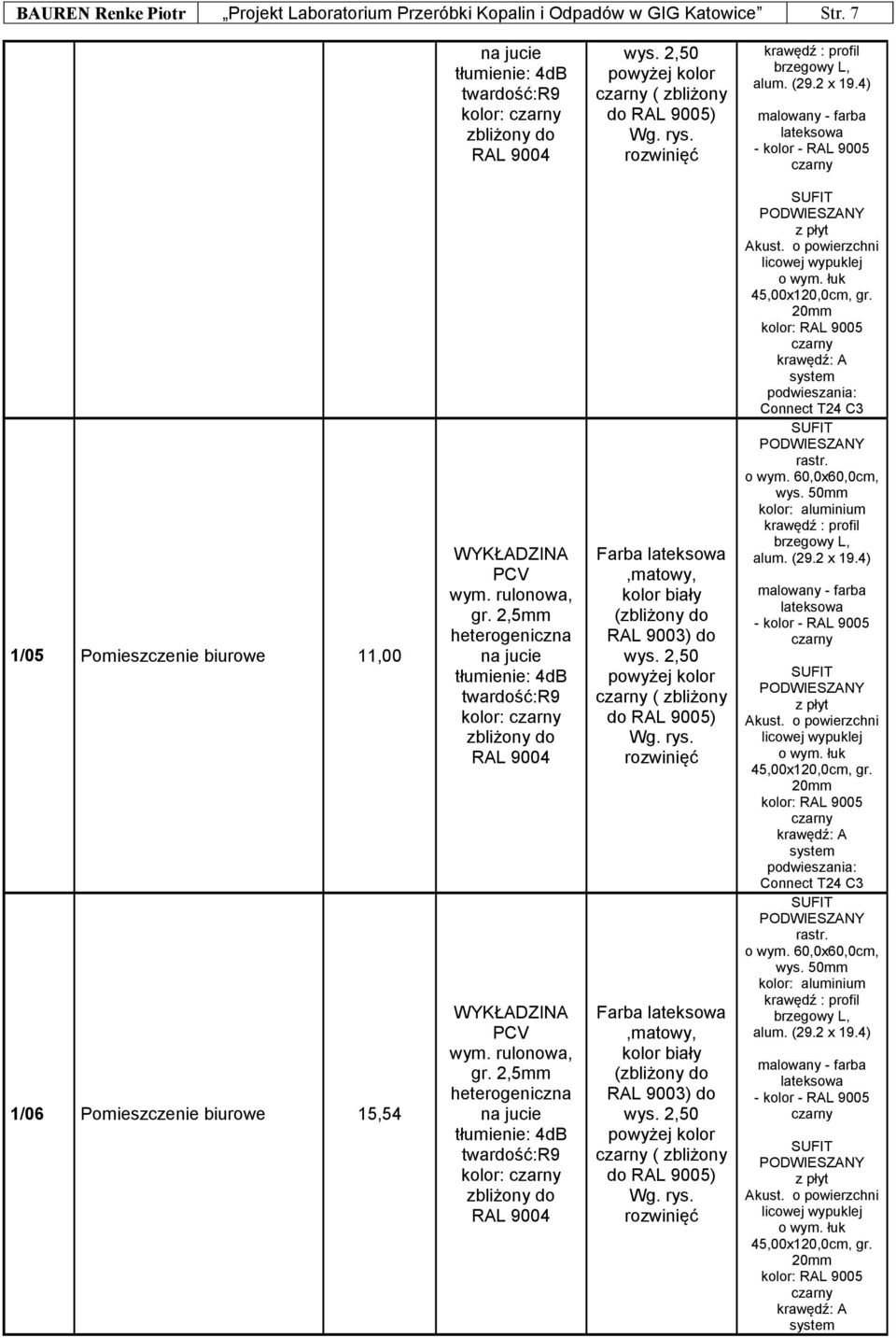 4) malowany - farba lateksowa - kolor - RAL 9005 czarny /05 Pomieszczenie biurowe,00 /06 Pomieszczenie biurowe 5,54 WYKŁADZINA PCV wym. rulonowa, gr.