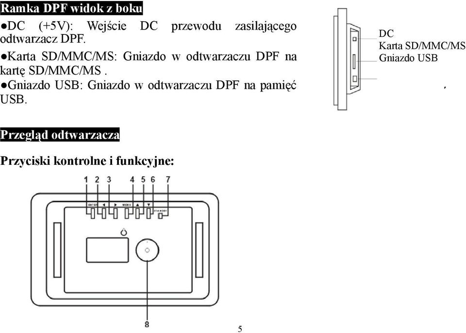 Gniazdo USB: Gniazdo w odtwarzaczu DPF na pamięć USB.