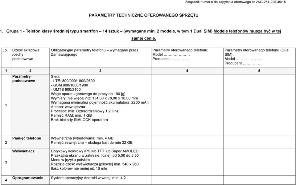 Część składowa /cechy Obligatoryjne parametry telefonu wymagane przez Zamawiającego Parametry oferowanego telefonu: Parametry oferowanego telefonu (Dual SIM): 1 2 3 4 5 1 Parametry Sieci: - LTE: