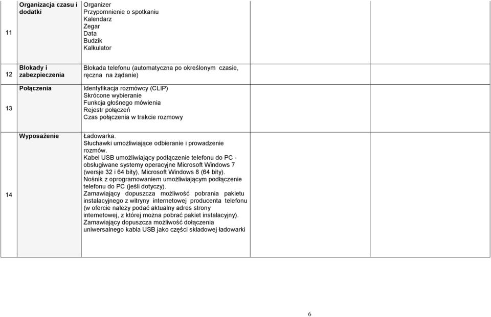 Słuchawki umożliwiające odbieranie i prowadzenie rozmów.