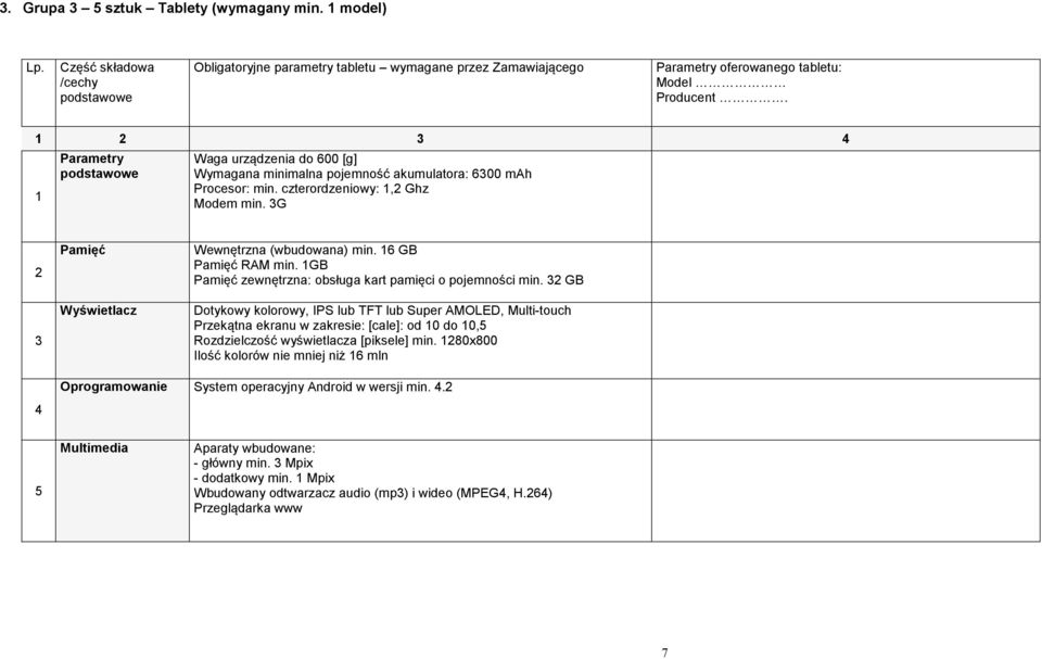 akumulatora: 6300 mah Procesor: min. czterordzeniowy: 1,2 Ghz Modem min. 3G 2 3 Pamięć Wyświetlacz Wewnętrzna (wbudowana) min. 16 GB Pamięć RAM min.