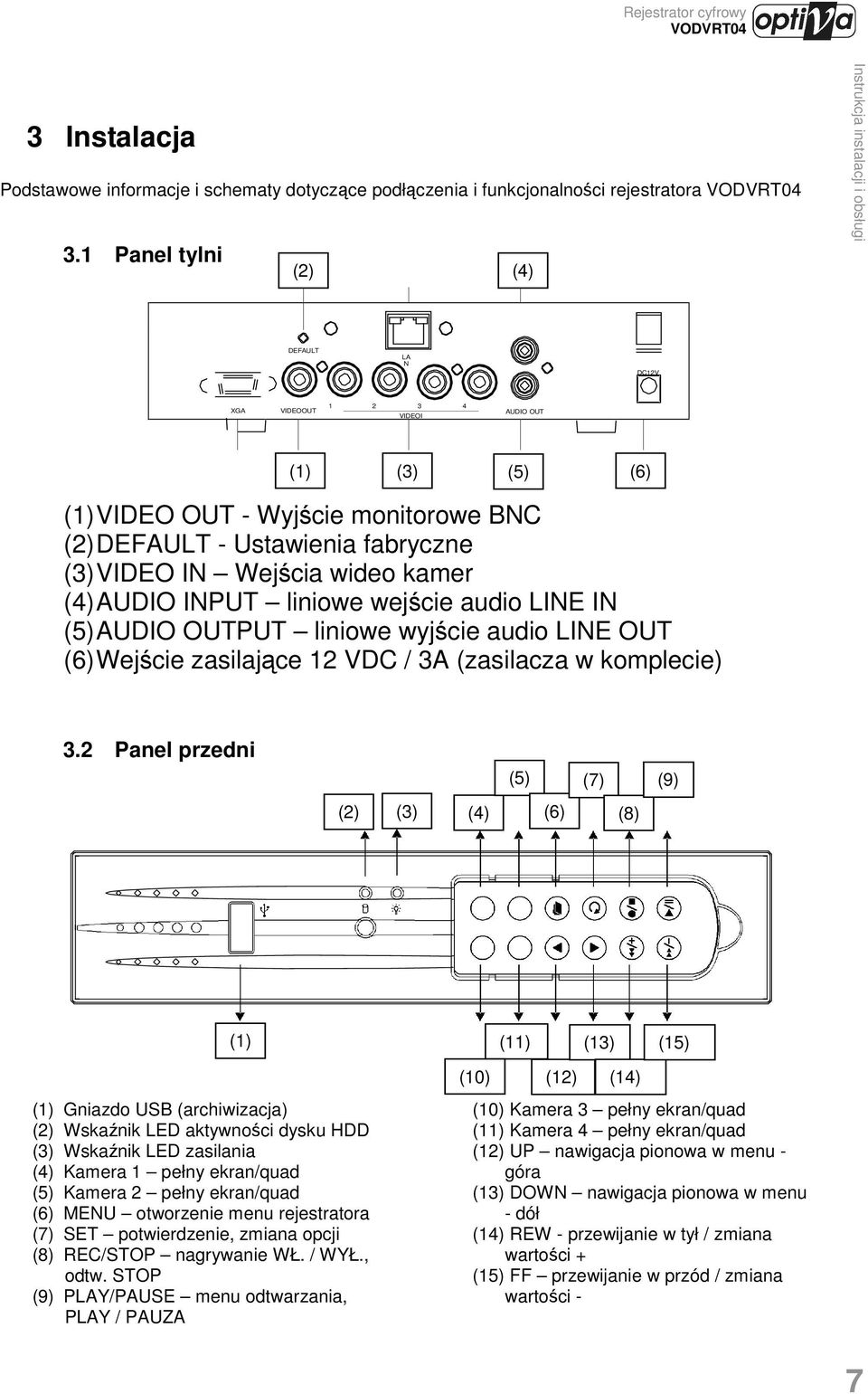 kamer (4) AUDIO INPUT liniowe wejście audio LINE IN (5) AUDIO OUTPUT liniowe wyjście audio LINE OUT (6) Wejście zasilające 12 VDC / 3A (zasilacza w komplecie) 3.