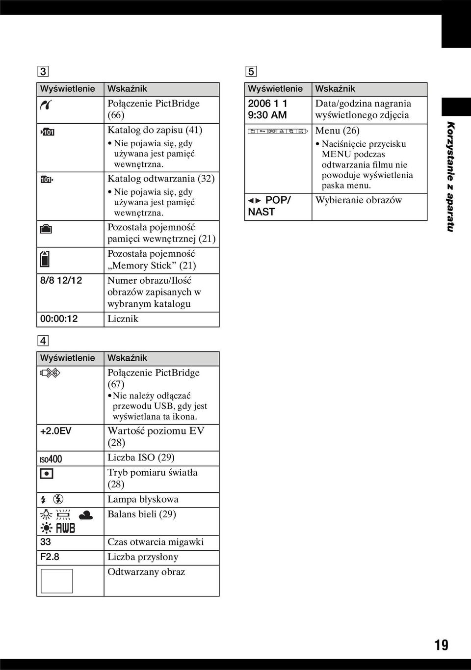 Pozostała pojemność pamięci wewnętrznej (21) 2006 1 1 9:30 AM DPOF POP/ NAST Data/godzina nagrania wyświetlonego zdjęcia Menu (26) Naciśnięcie przycisku MENU podczas odtwarzania filmu nie powoduje