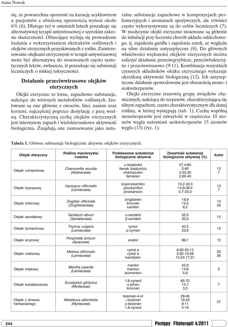 Obiecujące wydają się prowadzone badania z wykorzystaniem ekstraktów roślinnych i olejków eterycznych pozyskiwanych z roślin.