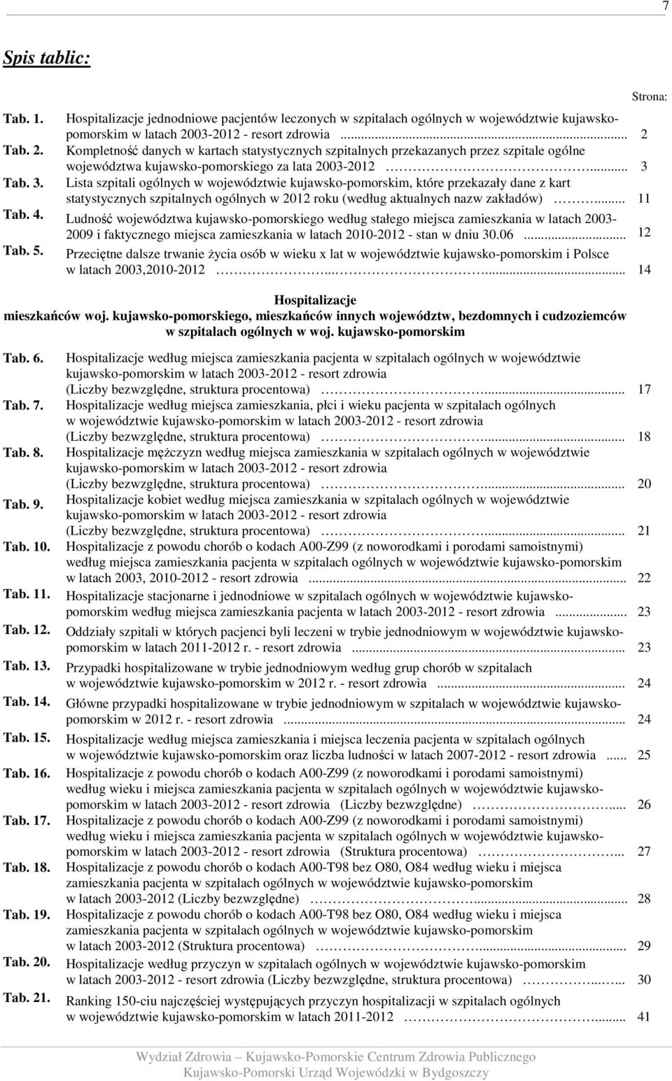 Tab. 3. Lista szpitali ogólnych w województwie kujawsko-pomorskim, które przekazały dane z kart statystycznych szpitalnych ogólnych w 2012 roku (według aktualnych nazw zakładów)... 11 Tab. 4.