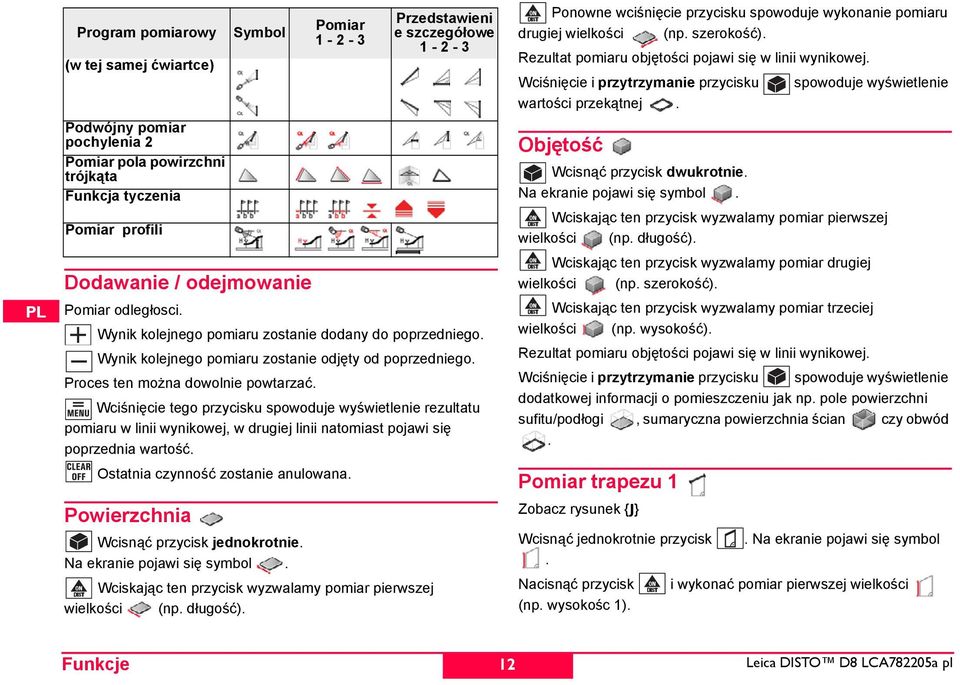 Wciśnięcie tego przycisku spowoduje wyświetlenie rezultatu pomiaru w linii wynikowej, w drugiej linii natomiast pojawi się poprzednia wartość. Ostatnia czynność zostanie anulowana.