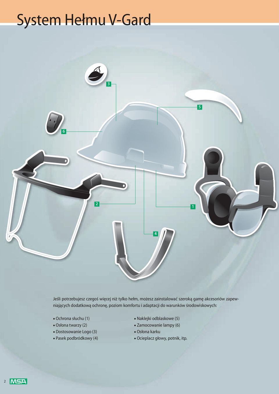 adaptacji do warunków środowiskowych: Ochrona słuchu (1) Osłona twarzy (2) Dostosowanie Logo (3)