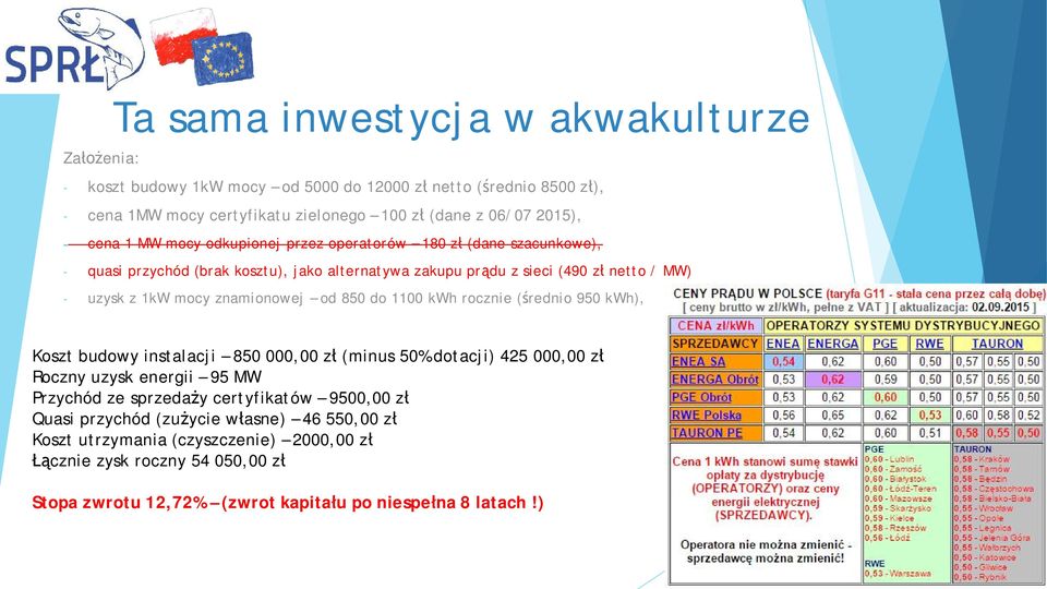 znamionowej od 850 do 1100 kwh rocznie ( rednio 950 kwh), Koszt budowy instalacji 850 000,00 z (minus 50% dotacji) 425 000,00 z Roczny uzysk energii 95 MW Przychód ze sprzeda y