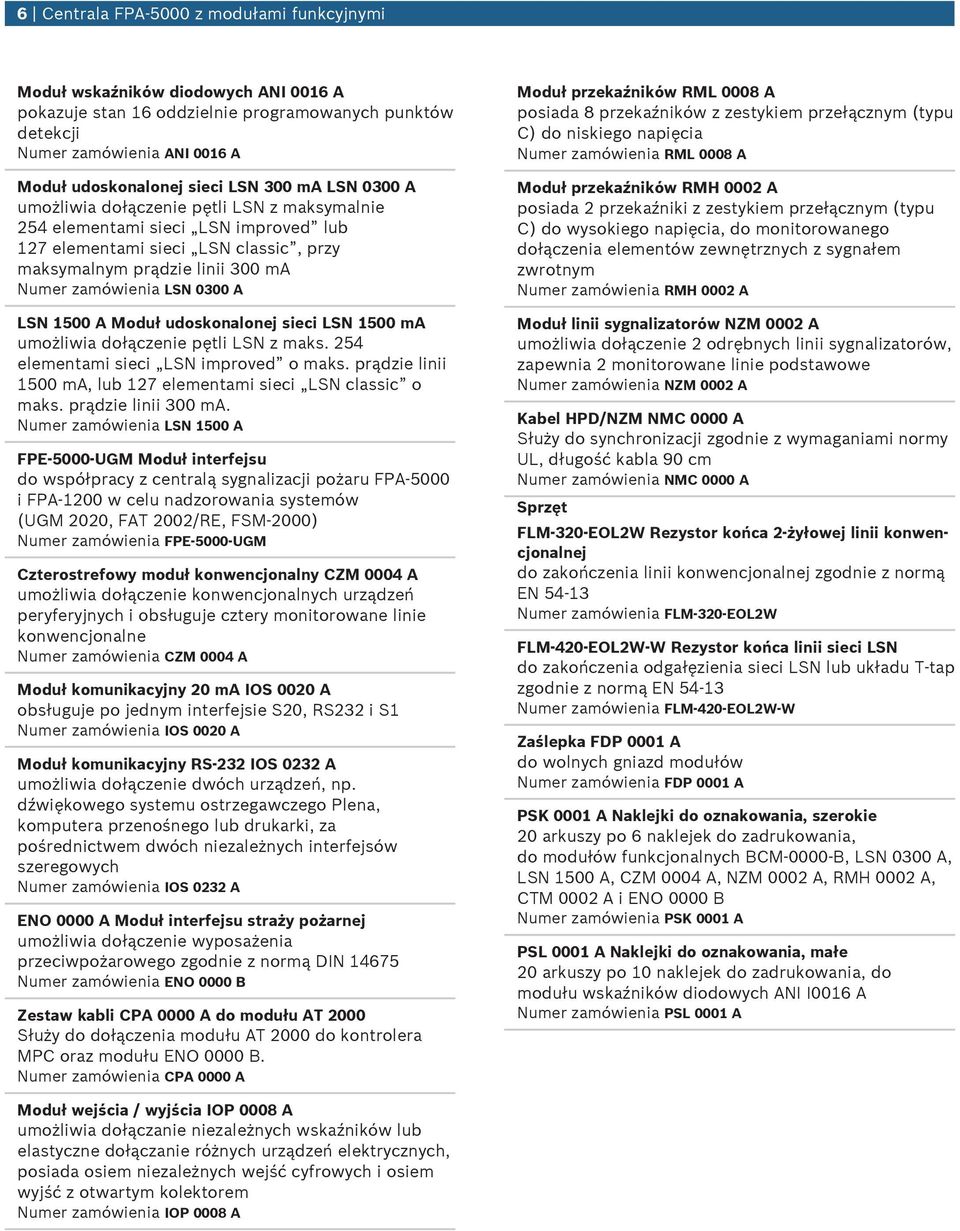 Modł doskonalonej sieci LSN 1500 ma możliwia dołączenie pętli LSN z maks. 254 elementami sieci LSN improved o maks. prądzie linii 1500 ma, lb 127 elementami sieci LSN classic o maks.