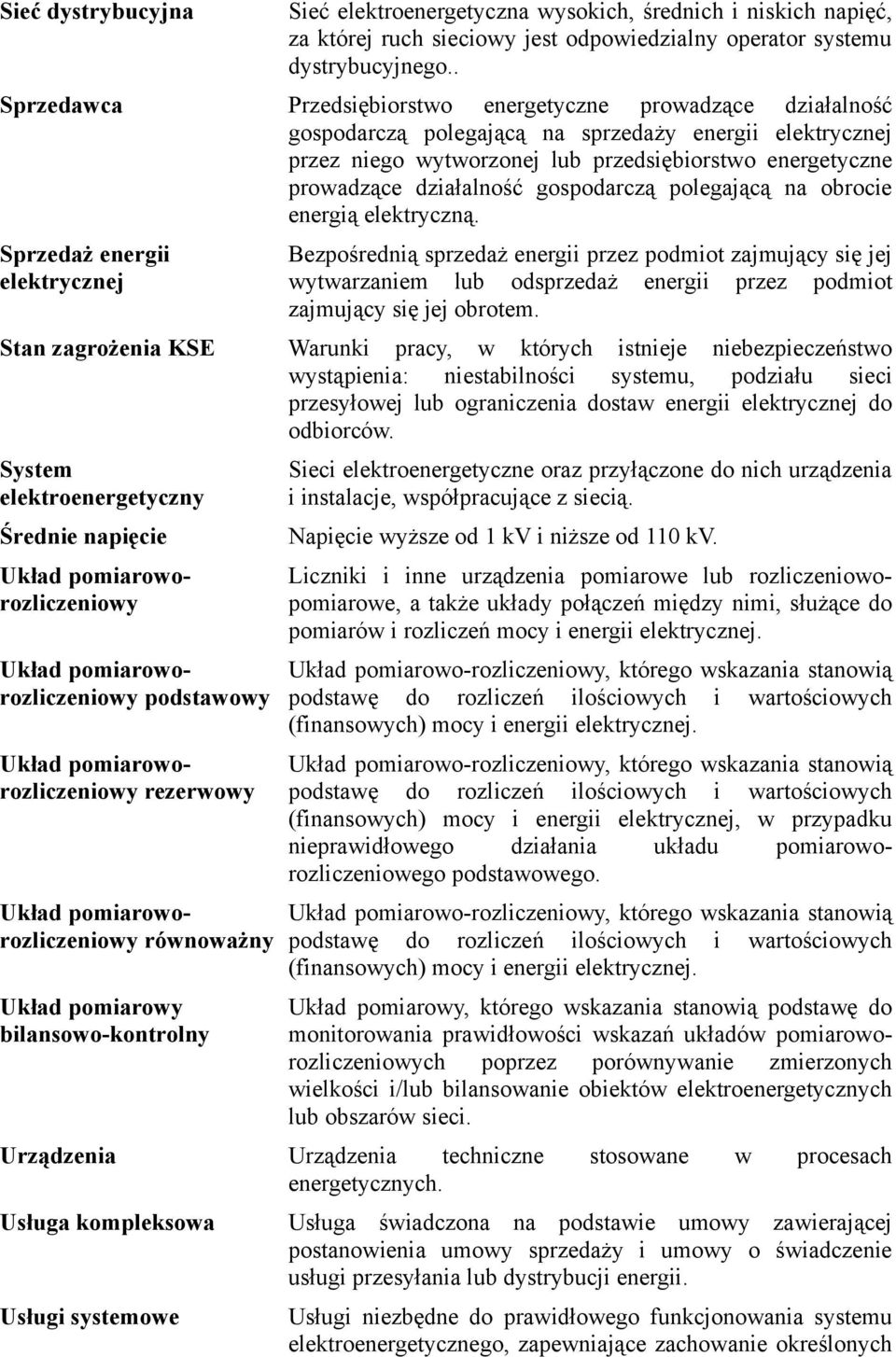 odpowiedzialny operator systemu dystrybucyjnego.