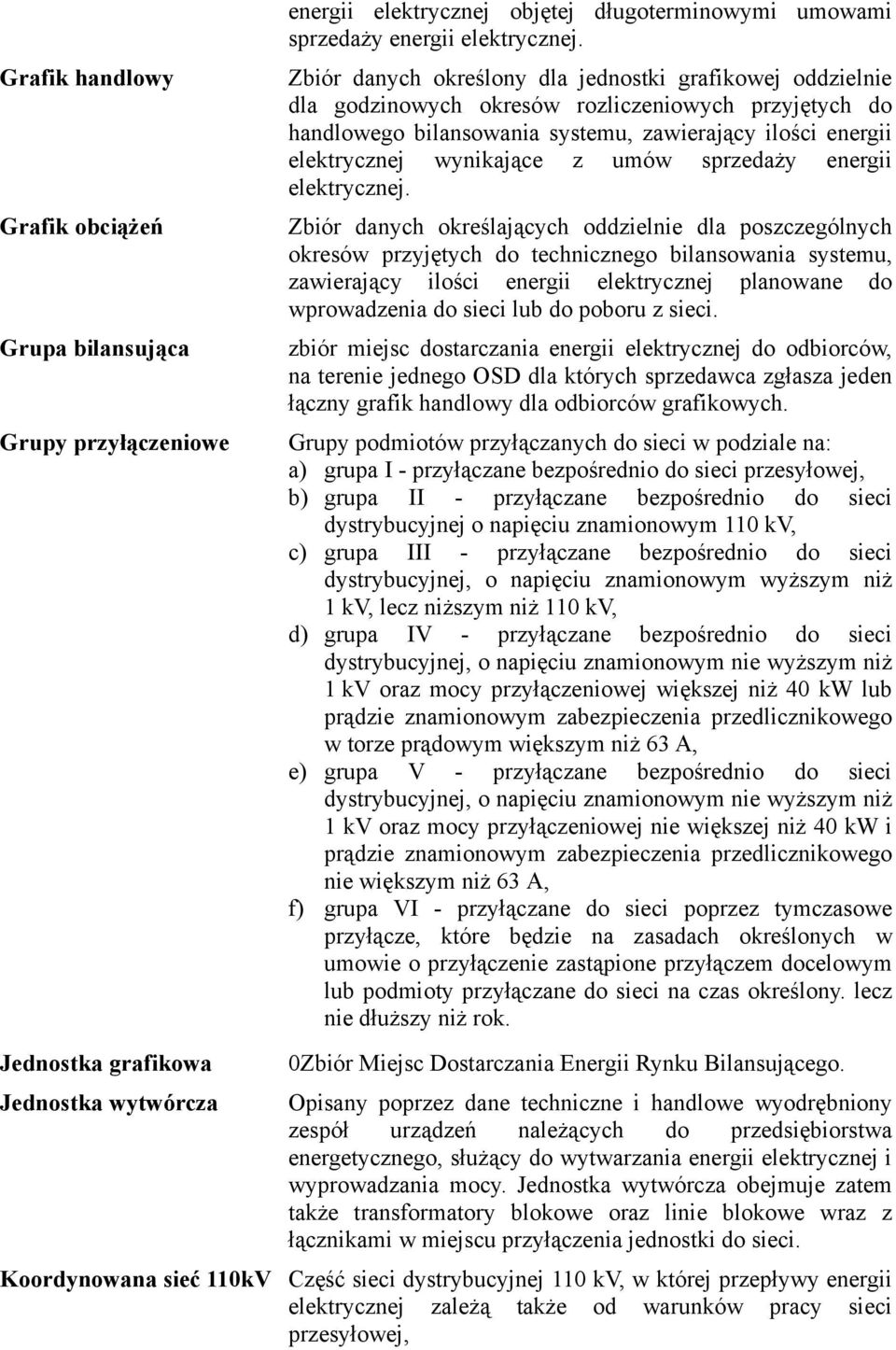 umów sprzedaży energii elektrycznej.