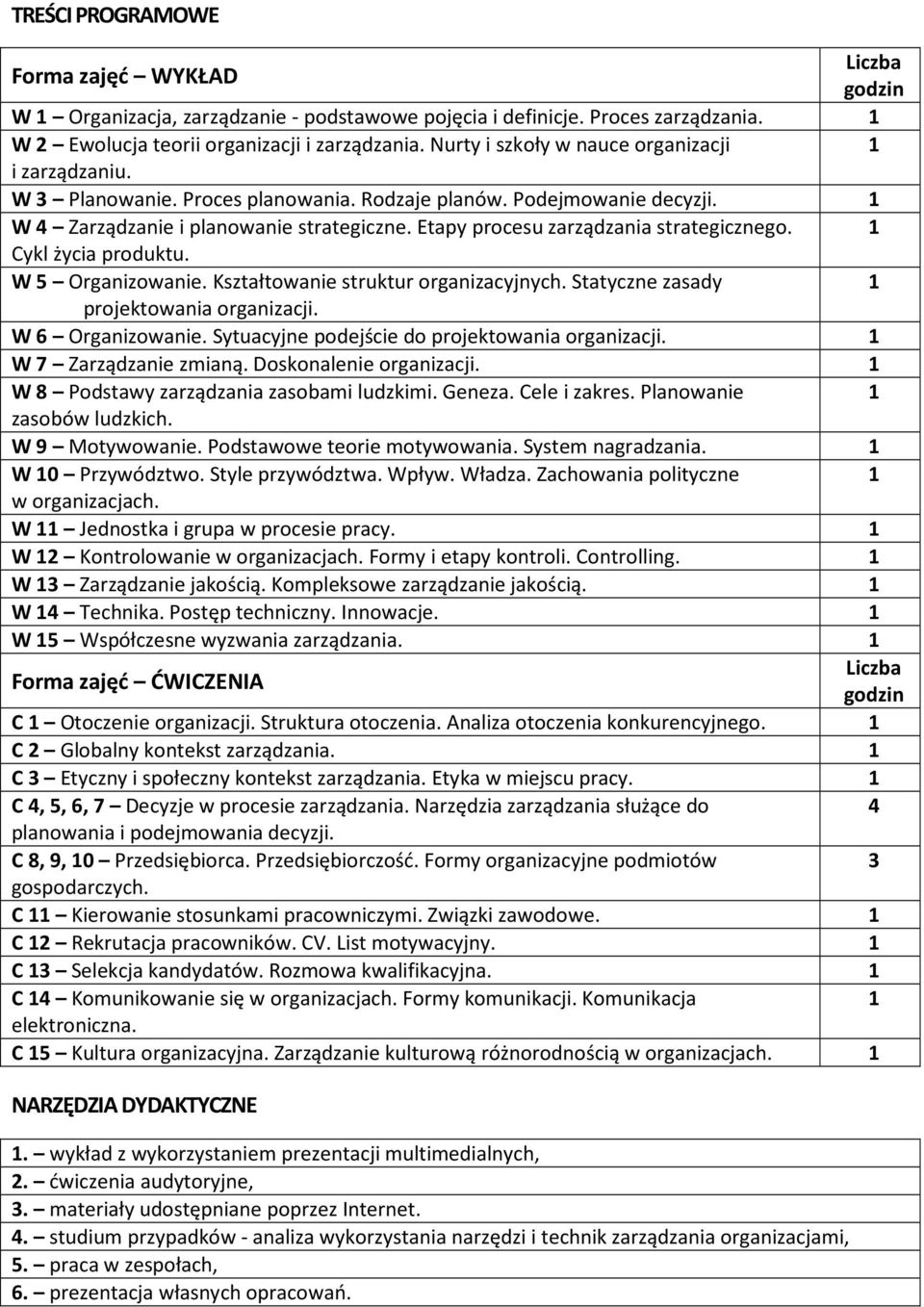 Kształtowanie struktur organizacyjnych. Statyczne zasady 1 projektowania. W 6 Organizowanie. Sytuacyjne podejście do projektowania. 1 W 7 Zarządzanie zmianą. Doskonalenie.