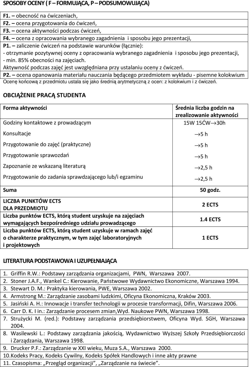 85% obecności na zajęciach. Aktywność podczas zajęć jest uwzględniana przy ustalaniu oceny z ćwiczeń. P2.