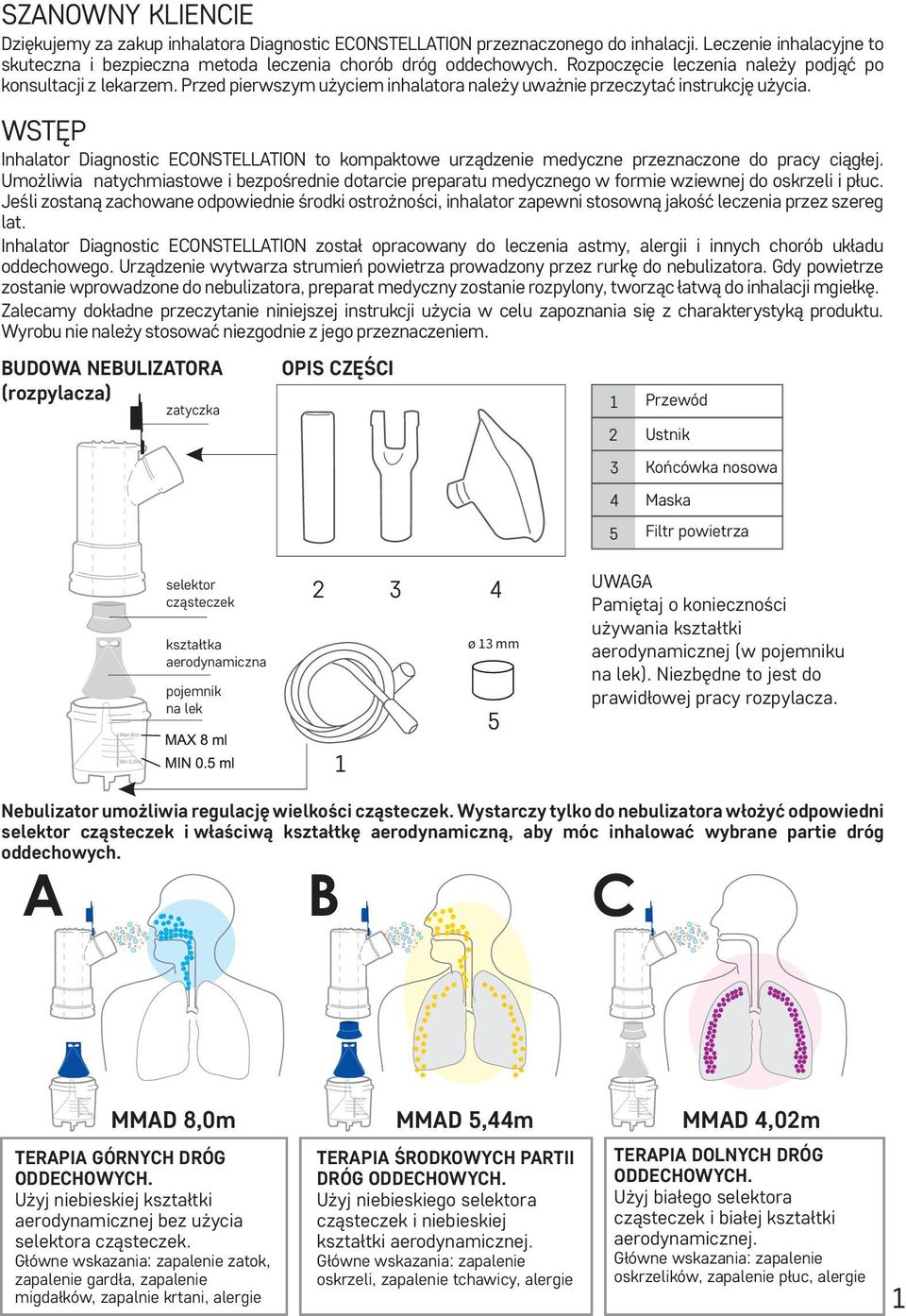 WSTĘP Inhalator Diagnostic ECONSTELLATION to kompaktowe urządzenie medyczne przeznaczone do pracy ciągłej.