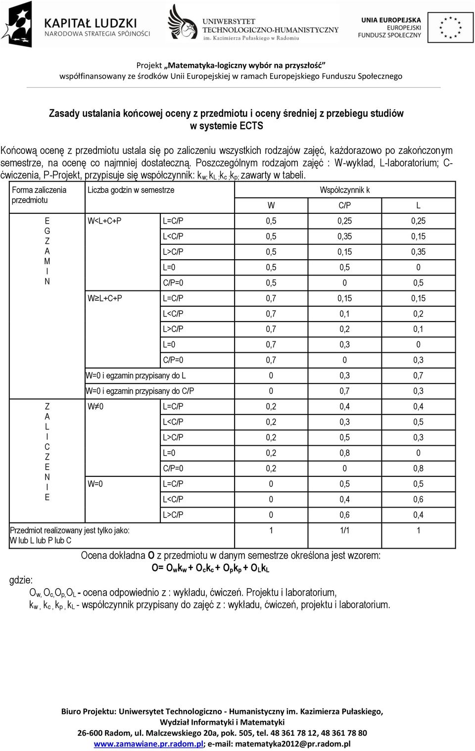 Poszczególnym rodzajom zajęć : W-wykład, L-laboratorium; C- ćwiczenia, P-Projekt, przypisuje się współczynnik: k w; k L ;k c ;k p; zawarty w tabeli.