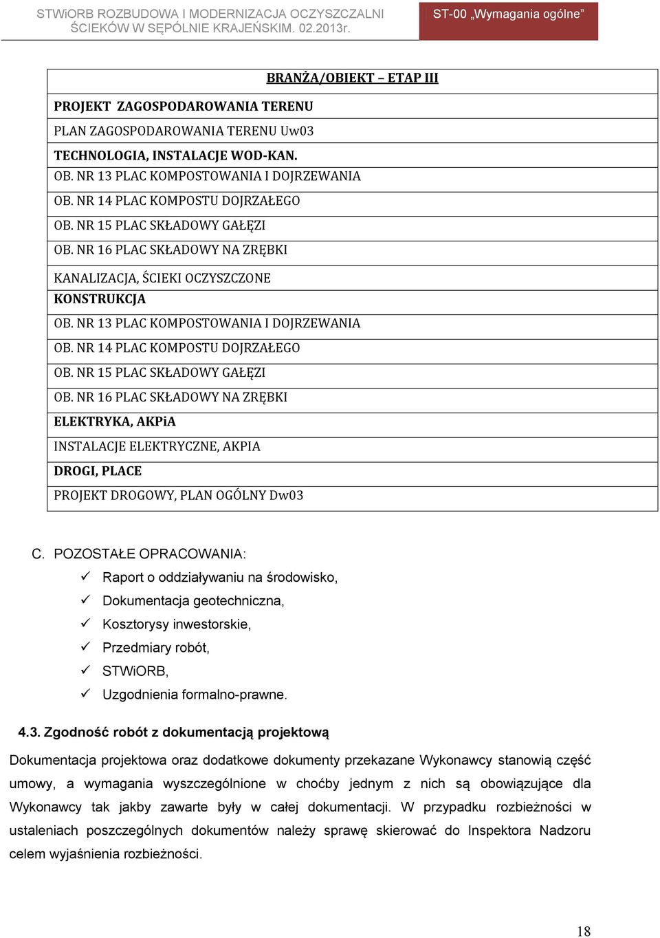 NR 14 PLAC KOMPOSTU DOJRZAŁEGO OB. NR 15 PLAC SKŁADOWY GAŁĘZI OB. NR 16 PLAC SKŁADOWY NA ZRĘBKI ELEKTRYKA, AKPiA INSTALACJE ELEKTRYCZNE, AKPIA DROGI, PLACE PROJEKT DROGOWY, PLAN OGÓLNY Dw03 C.