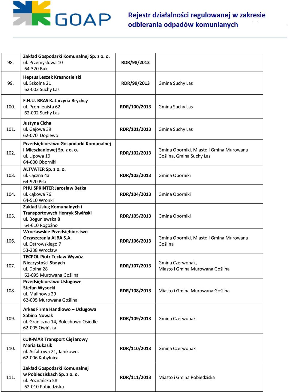 Przedsiębiorstwo Gospodarki Komunalnej i Mieszkaniowej Sp. z o. o. ul. Lipowa 19 64-600 Oborniki ALTVATER Sp. z o. o. ul. Łączna 4a 64-920 Piła PHU SPRINTER Jarosław Betka ul.