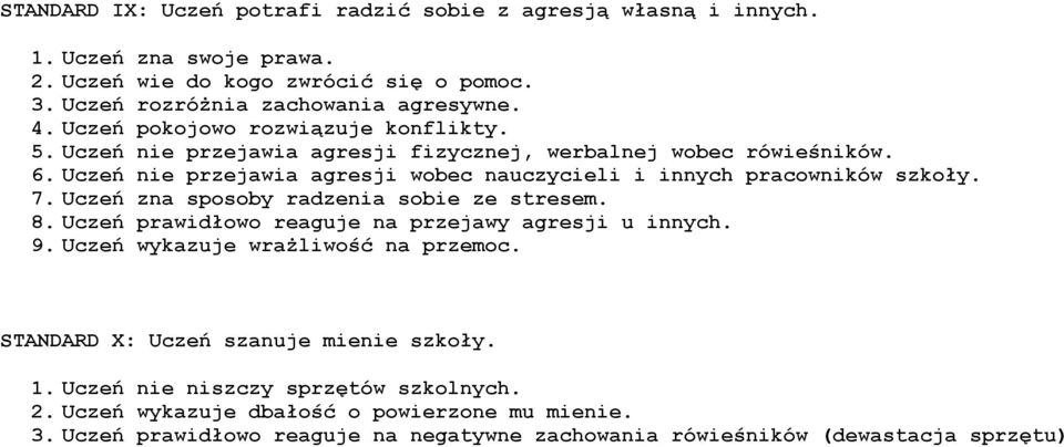 Uczeń nie przejawia agresji wbec nauczycieli i innych pracwników szkły. 7. Uczeń zna spsby radzenia sbie ze stresem. 8. Uczeń prawidłw reaguje na przejawy agresji u innych.