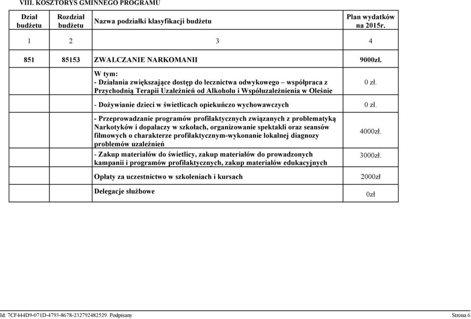 - Dożywianie dzieci w świetlicach opiekuńczo wychowawczych 0 zł.