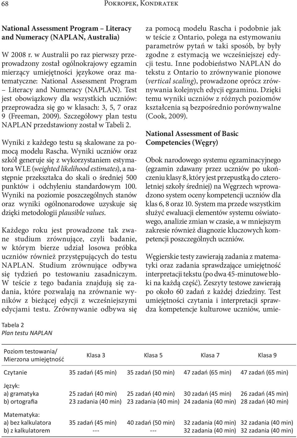 Test jest obowiązkowy dla wszystkich uczniów: przeprowadza się go w klasach: 3, 5, 7 oraz 9 (Freeman, 2009). Szczegółowy plan testu NAPLAN przedstawiony został w Tabeli 2.