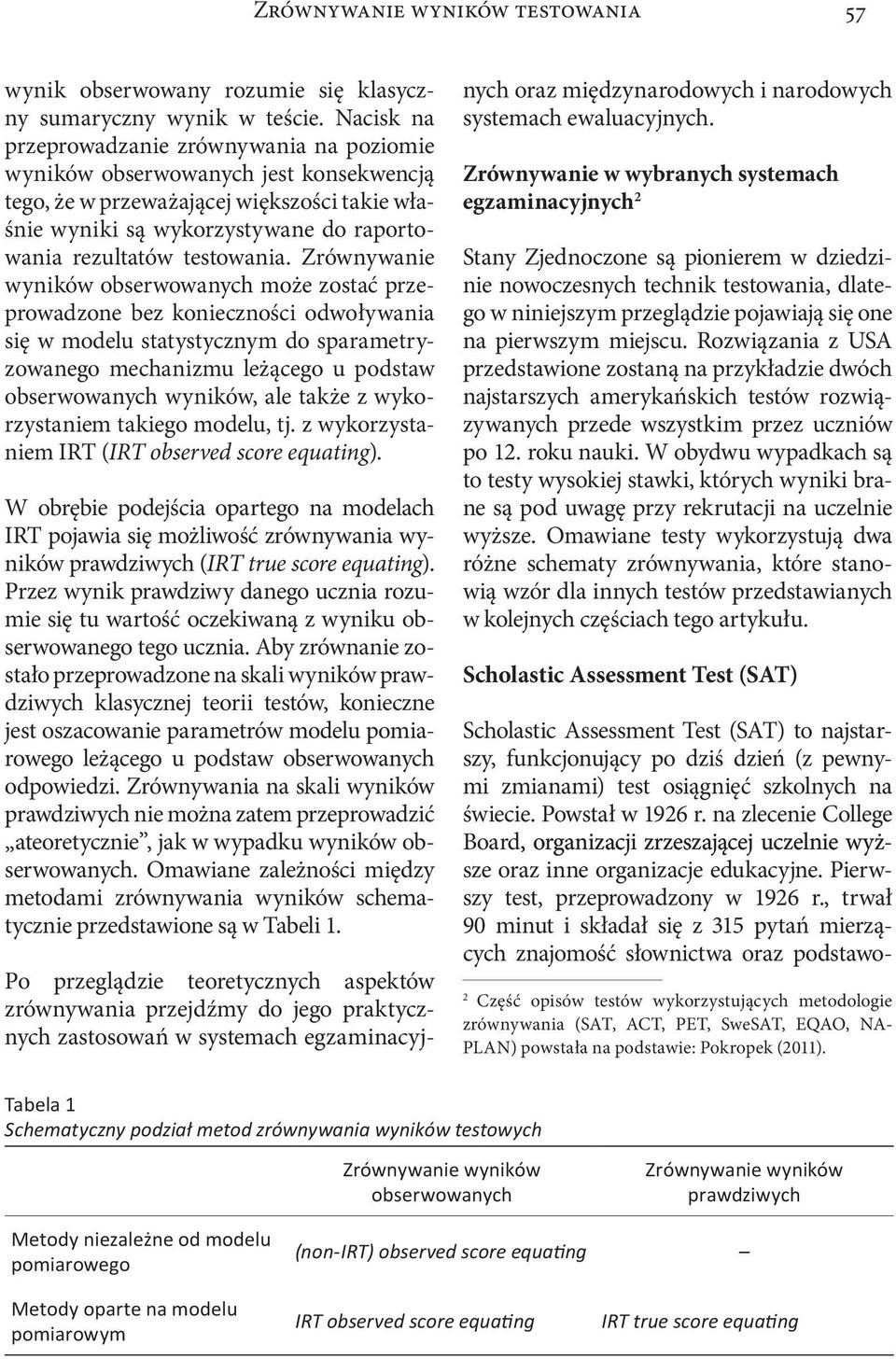 testowania.