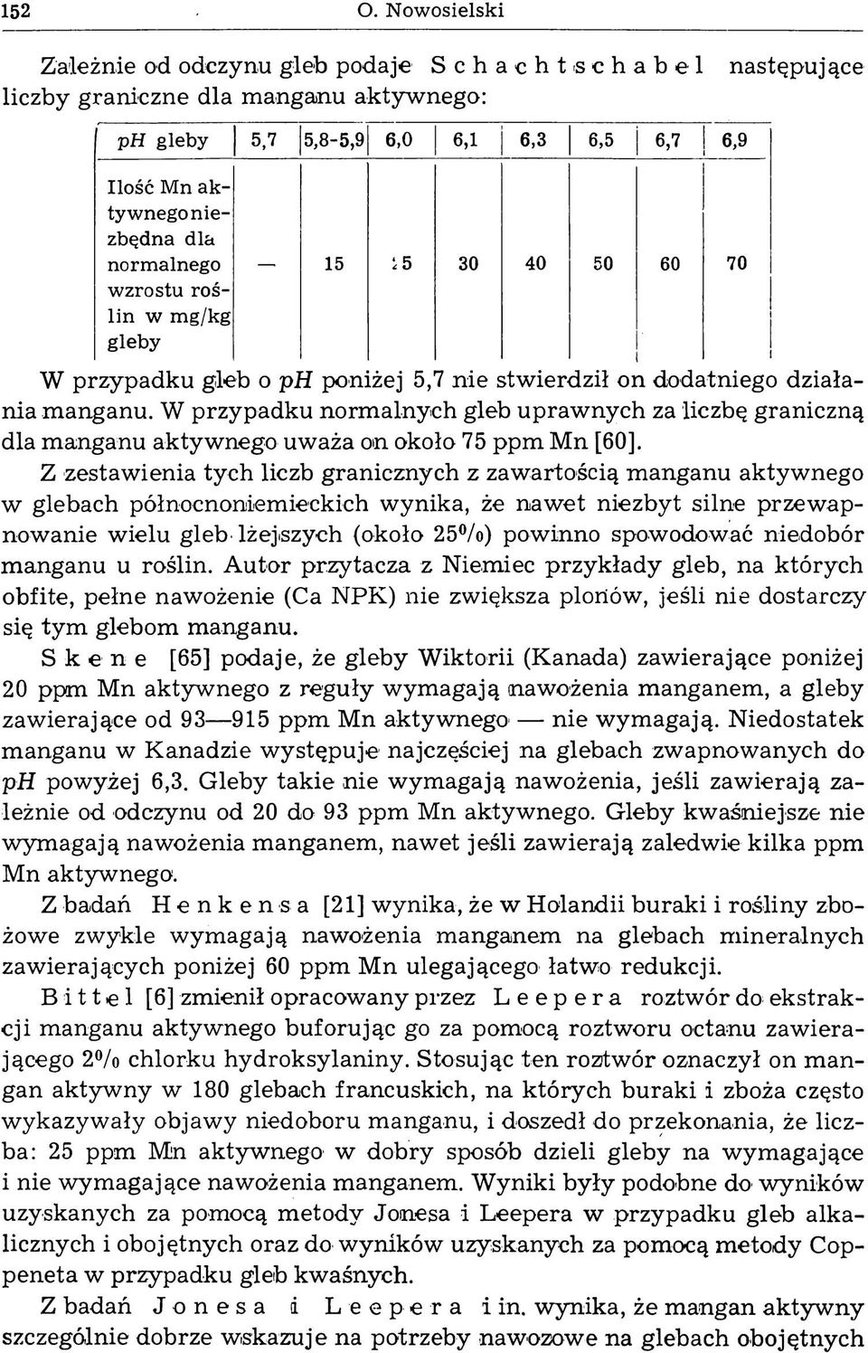 normalnego wzrostu roślin w mg/kg gleby 15 15 30 40 50 W przypadku gleb o ph poniżej 5,7 nie stwierdził on dodatniego działania manganu.