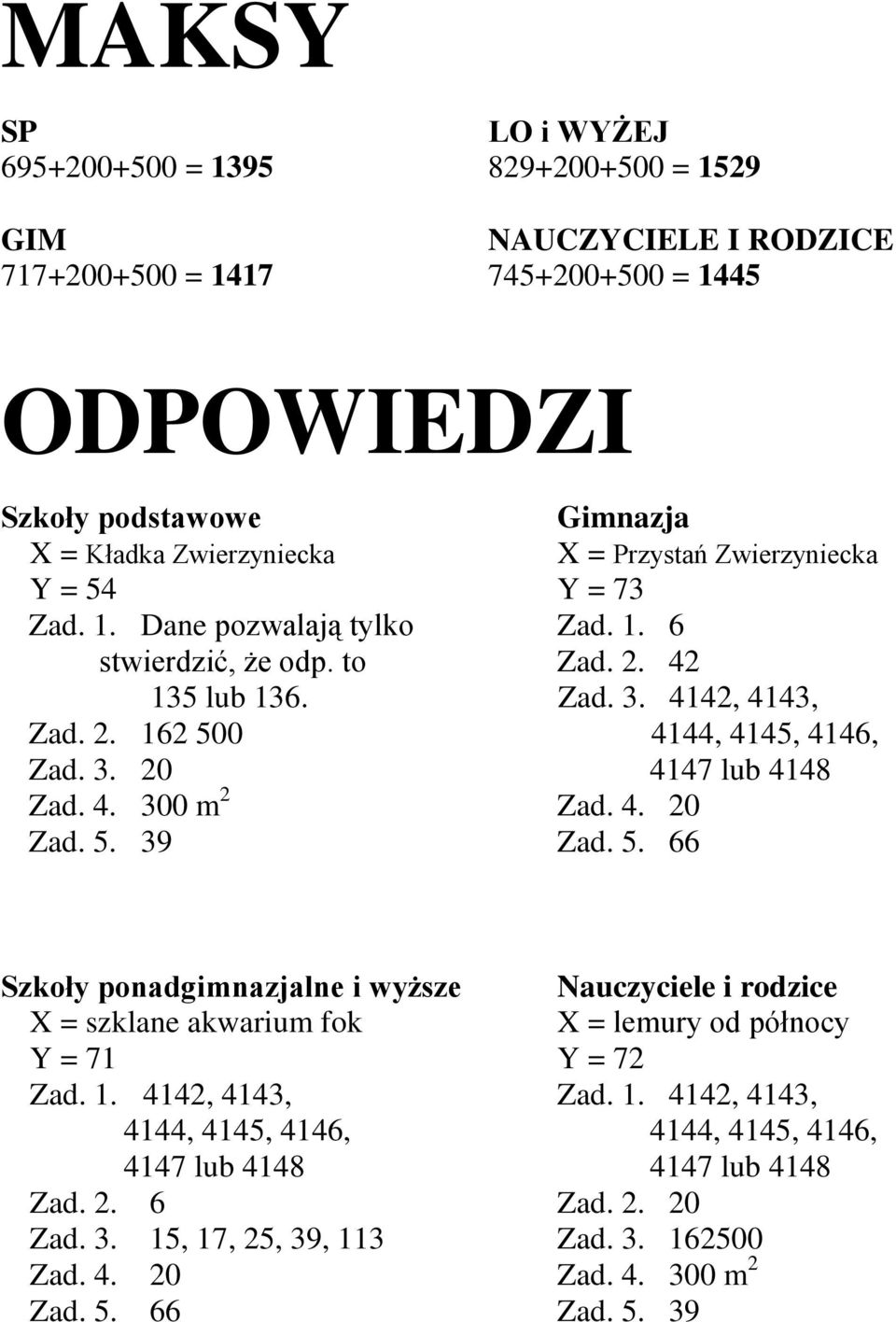 4. 300 m 2 Zad. 4. 20 Zad. 5. 39 Zad. 5. 66 Szkoły ponadgimnazjalne i wyższe Nauczyciele i rodzice X = szklane akwarium fok X = lemury od północy Y = 71 Y = 72 Zad. 1.