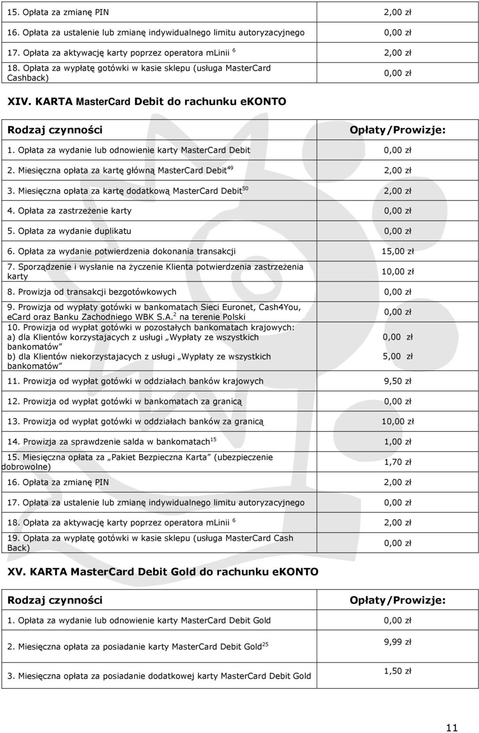 Miesięczna opłata za kartę główną MasterCard Debit 49 2,00 zł 3. Miesięczna opłata za kartę dodatkową MasterCard Debit 50 2,00 zł 4. Opłata za zastrzeżenie karty 5. Opłata za wydanie duplikatu 6.