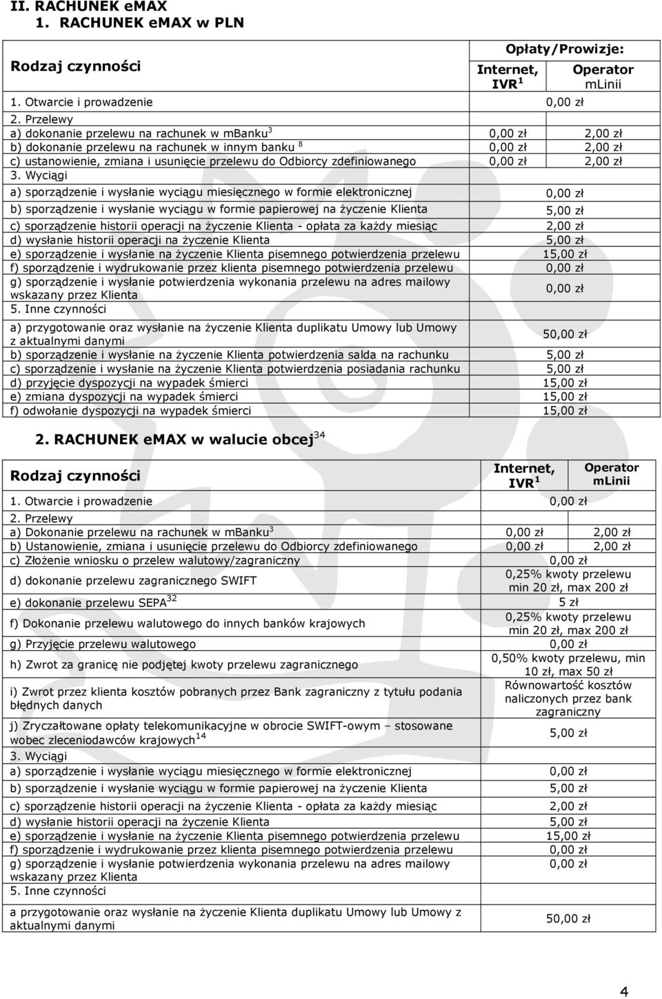 3. Wyciągi a) sporządzenie i wysłanie wyciągu miesięcznego w formie elektronicznej b) sporządzenie i wysłanie wyciągu w formie papierowej na życzenie Klienta c) sporządzenie historii operacji na