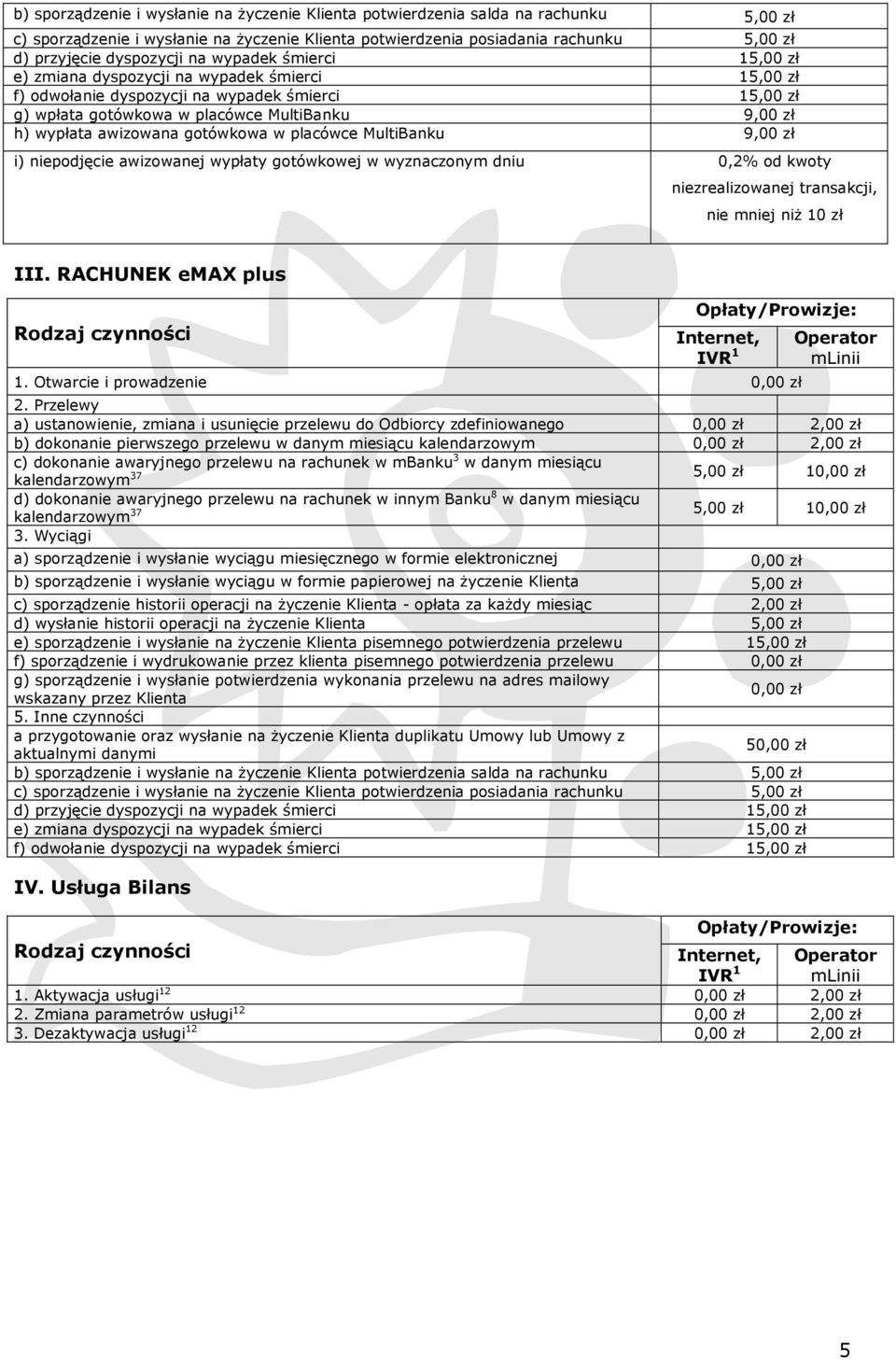 9,00 zł i) niepodjęcie awizowanej wypłaty gotówkowej w wyznaczonym dniu 0,2% od kwoty niezrealizowanej transakcji, nie mniej niż 10 zł III. RACHUNEK emax plus Internet, IVR 1 1.