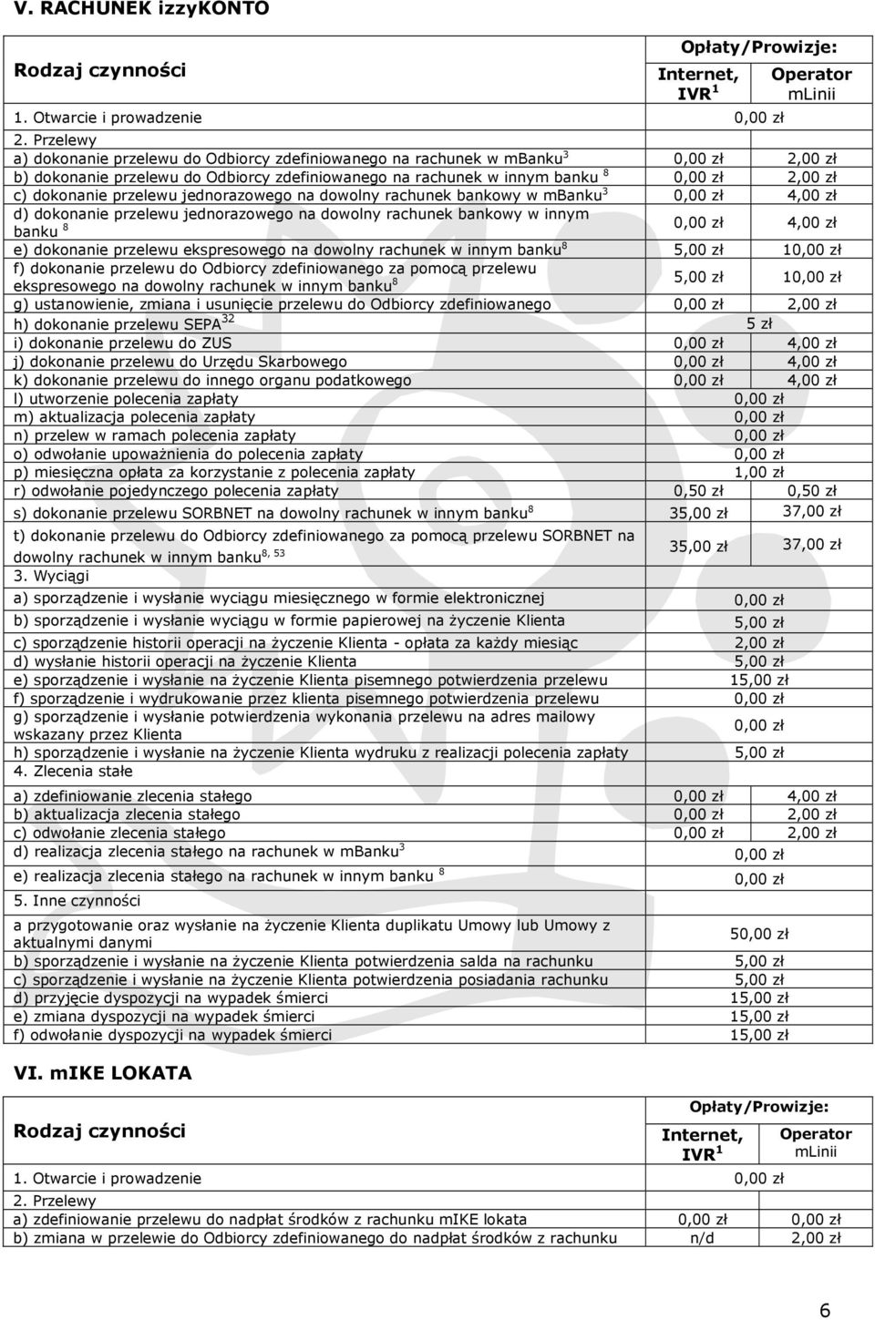 jednorazowego na dowolny rachunek bankowy w mbanku 3 4,00 zł d) dokonanie przelewu jednorazowego na dowolny rachunek bankowy w innym banku 8 4,00 zł e) dokonanie przelewu ekspresowego na dowolny
