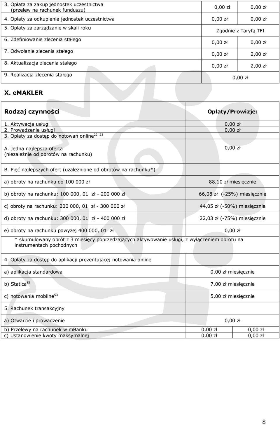 Opłaty za dostęp do notowań online A. Jedna najlepsza oferta (niezależnie od obrotów na rachunku) B.