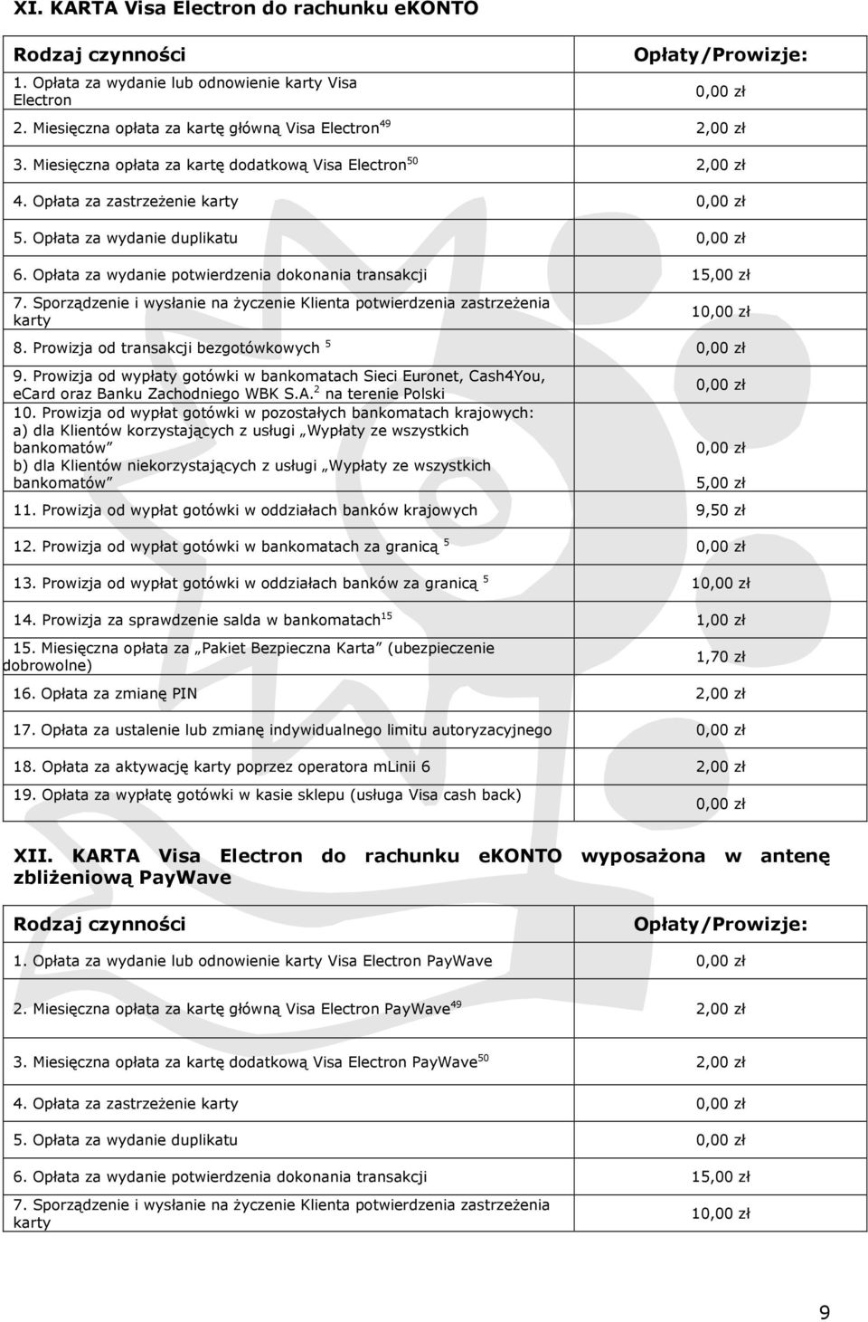 Sporządzenie i wysłanie na życzenie Klienta potwierdzenia zastrzeżenia karty 1 8. Prowizja od transakcji bezgotówkowych 5 9.
