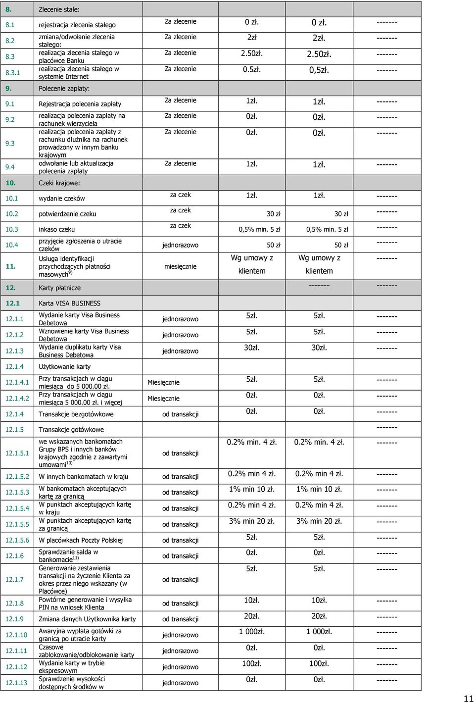 4 realizacja polecenia zapłaty na rachunek wierzyciela realizacja polecenia zapłaty z rachunku dłuŝnika na rachunek prowadzony w innym banku krajowym odwołanie lub aktualizacja polecenia zapłaty 10.