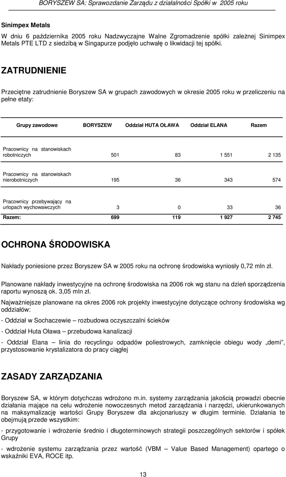 stanowiskach robotniczych 501 83 1 551 2 135 Pracownicy na stanowiskach nierobotniczych 195 36 343 574 Pracownicy przebywajcy na urlopach wychowawczych 3 0 33 36 Razem: 699 119 1 927 2 745 OCHRONA