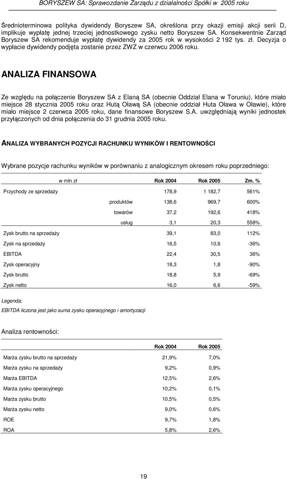 ANALIZA FINANSOWA Ze wzgldu na połczenie Boryszew SA z Elan SA (obecnie Oddział Elana w Toruniu), które miało miejsce 28 stycznia 2005 roku oraz Hut Oław SA (obecnie oddział Huta Oława w Oławie),