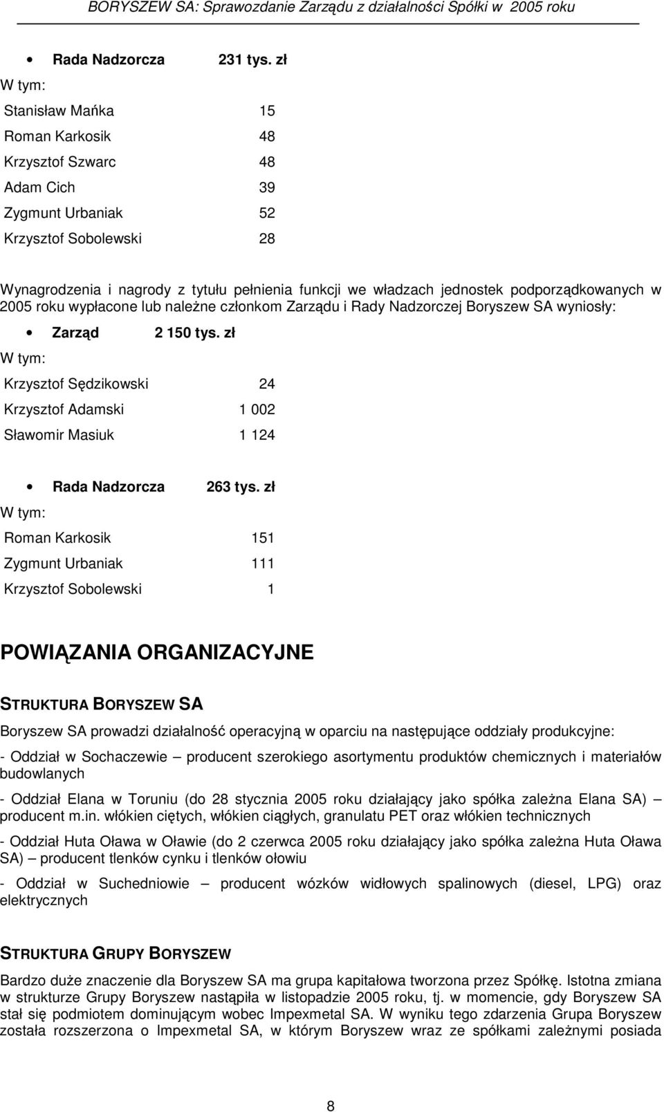 podporzdkowanych w 2005 roku wypłacone lub nalene członkom Zarzdu i Rady Nadzorczej Boryszew SA wyniosły: W tym: Zarzd 2 150 tys.