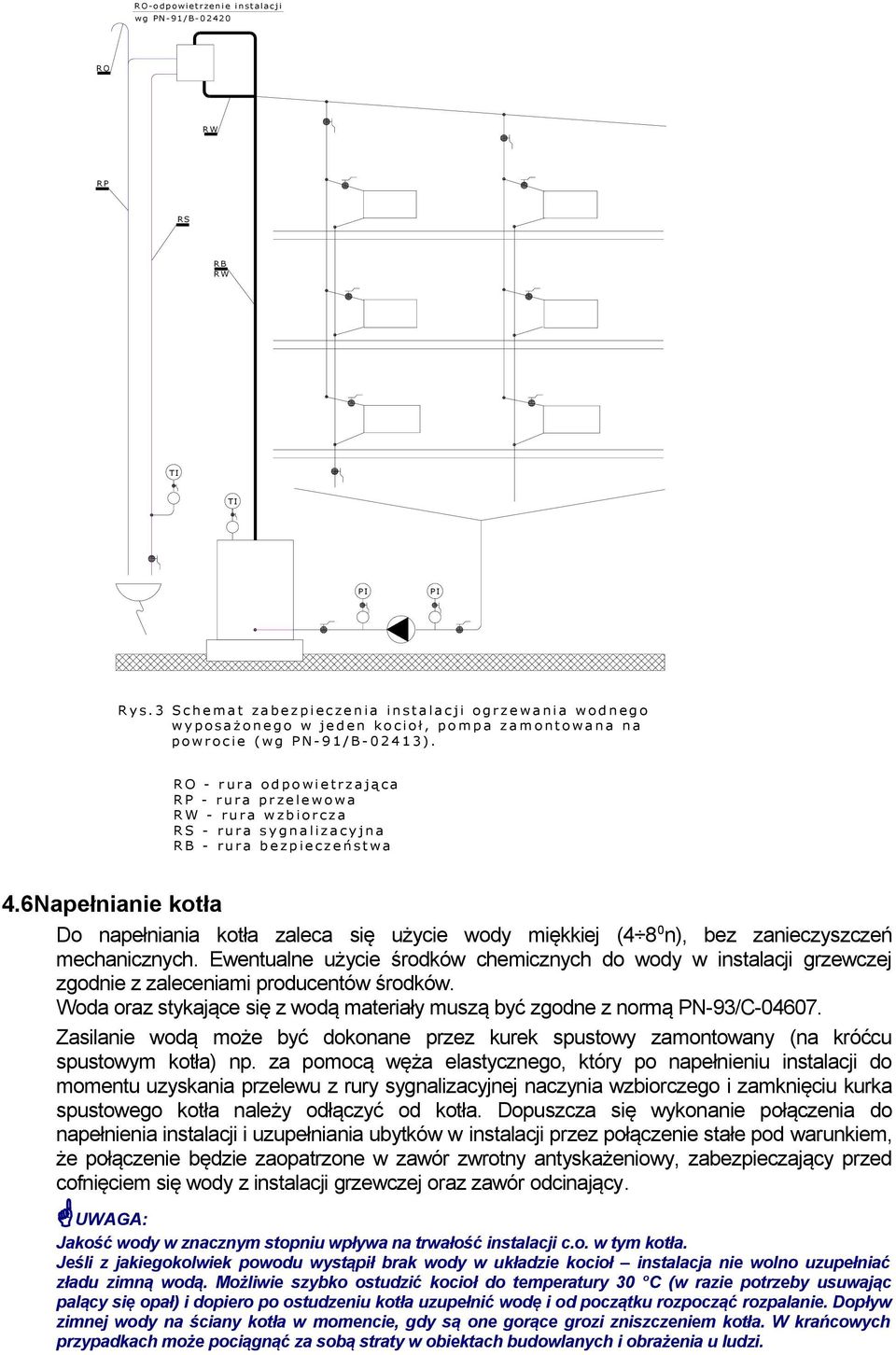 RO - rura odpowietrzająca RP - rura przelewowa RW - rura wzbiorcza RS - rura sygnalizacyjna RB - rura bezpieczeństwa 4.